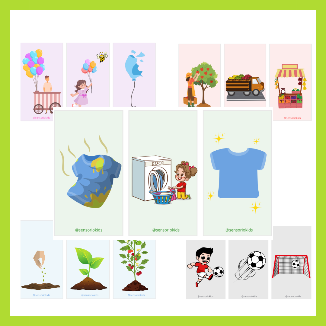 SEQUÊNCIA DE AÇÕES